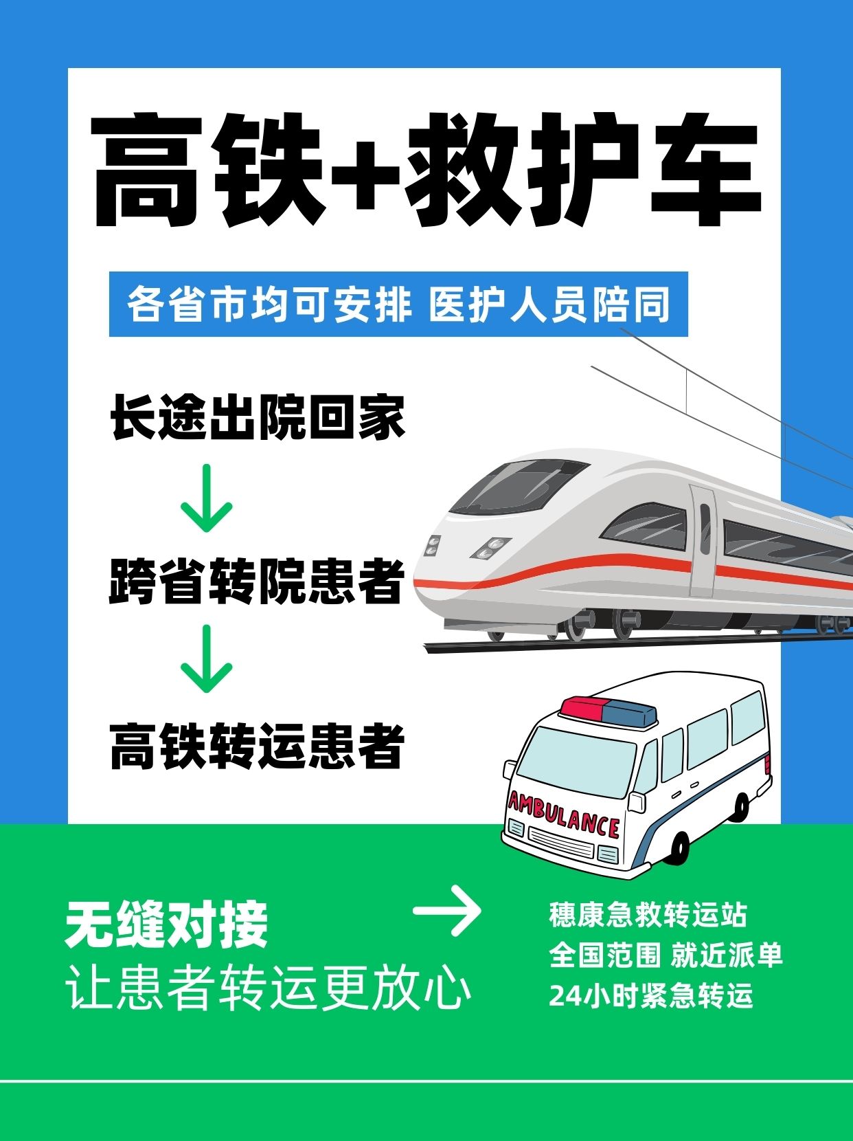 非急救護車轉(zhuǎn)運哪些情況需要？